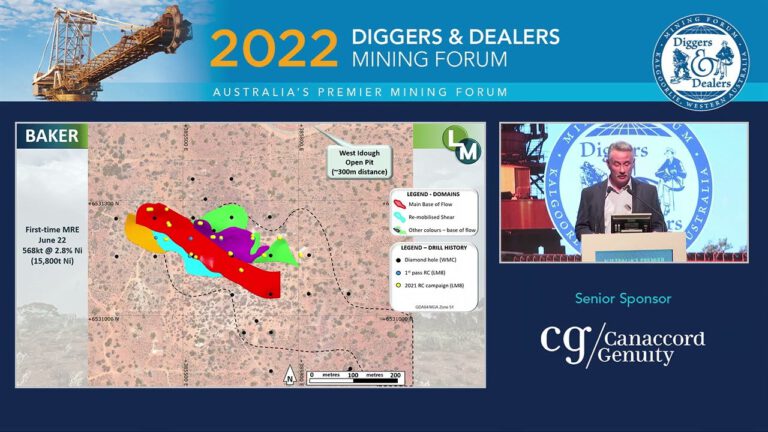 Ed Ainscough presents at Diggers & Dealers 2022